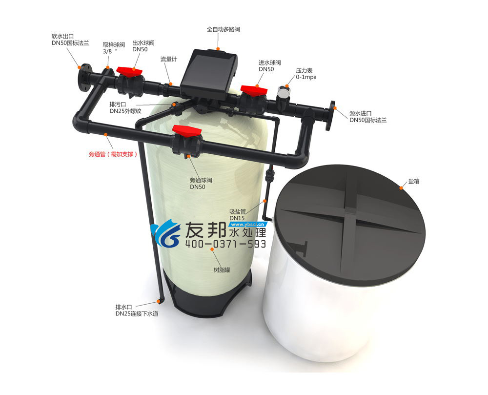 10T/H(每小時出水10噸)全自動軟化水設(shè)備