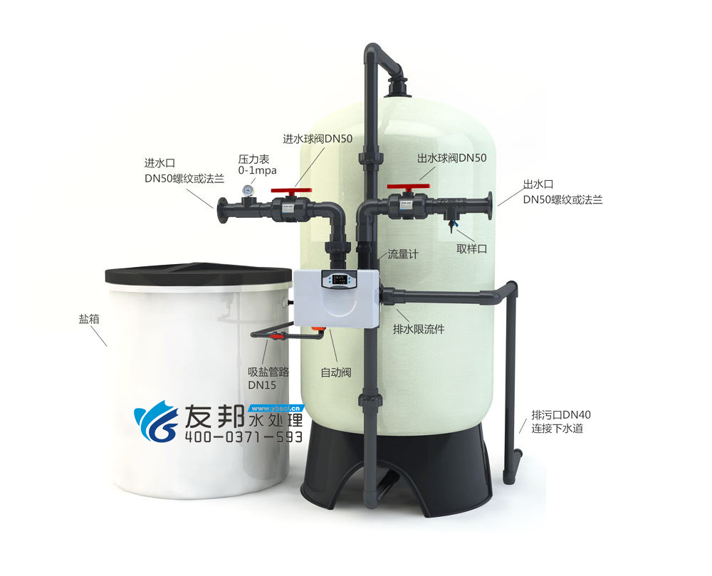 18T/H(每小時出水18噸)全自動軟化水設(shè)備